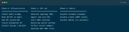 EVPN in a Box Part 2: Building an Automated VXLAN/EVPN Fabric Deployer